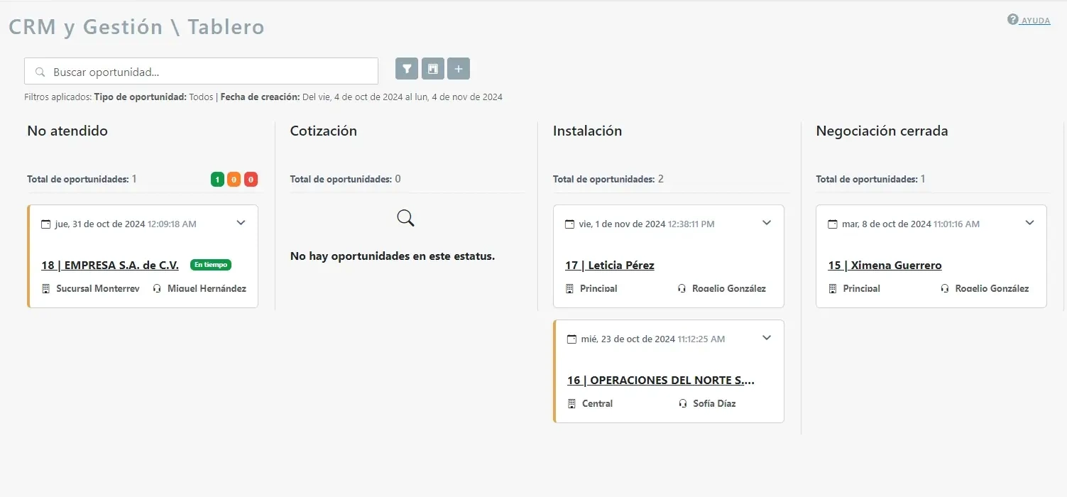 SonetERP. Pantalla de Tablero de CRM.