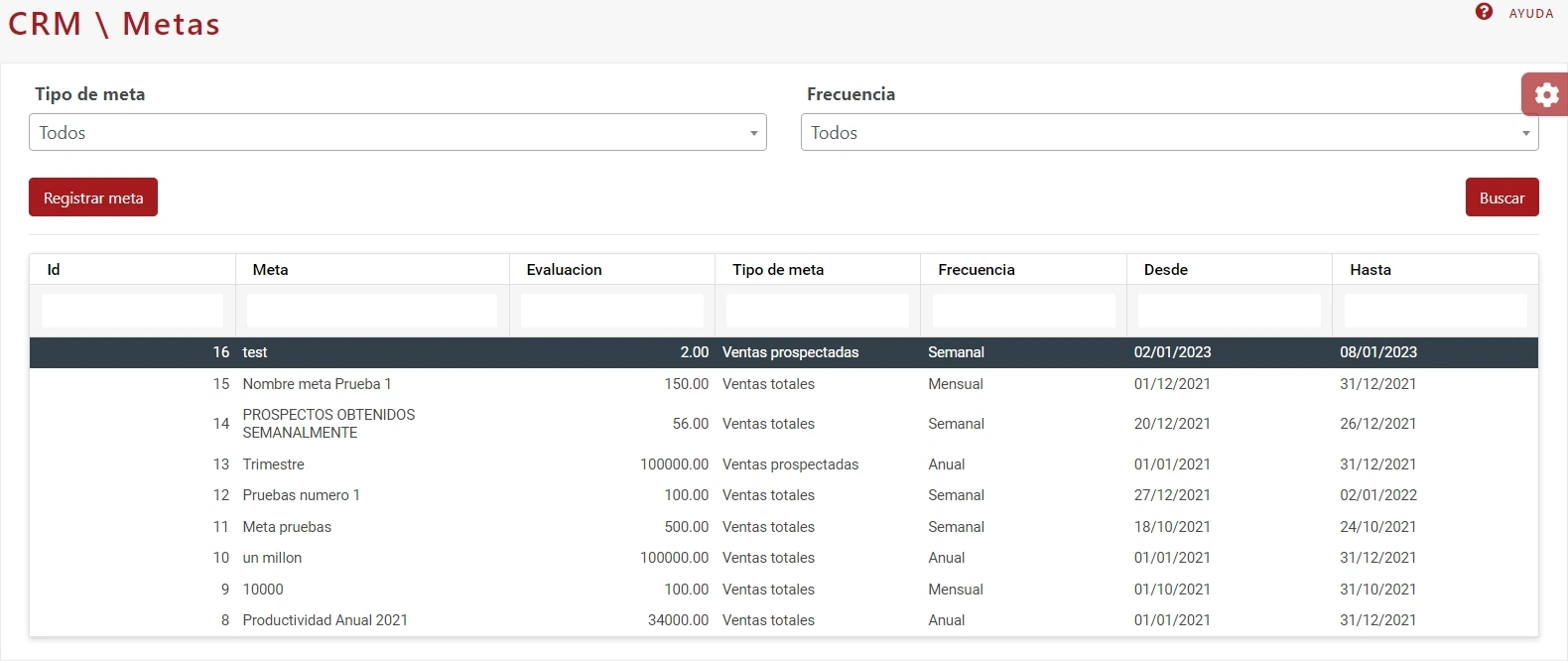 SonetERP. Vista previa de CRM: Metas de módulo de CRM de Sonet-ERP