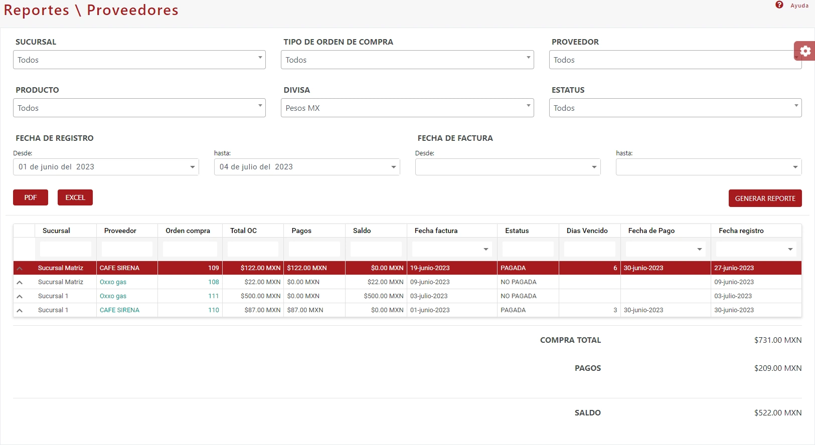 SonetERP. Vista previa de pantalla inicial de módulo de Reportes de Sonet-ERP